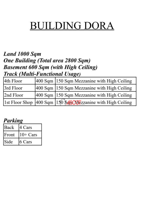 A prime location building on Dora Highway 